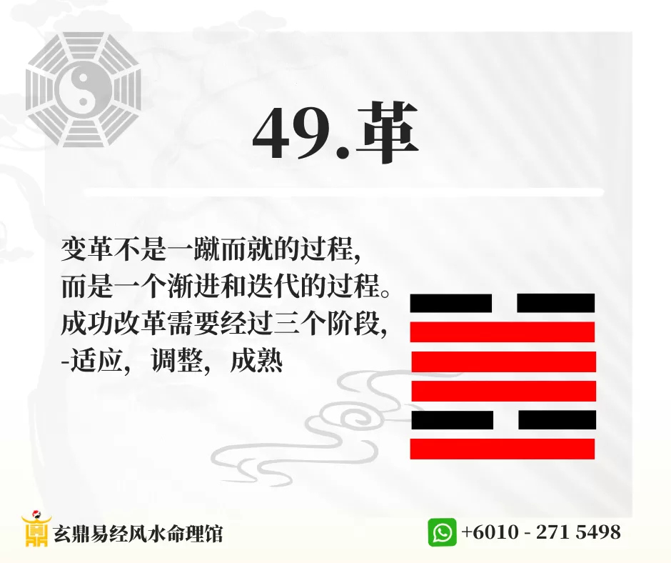 27.易经 17