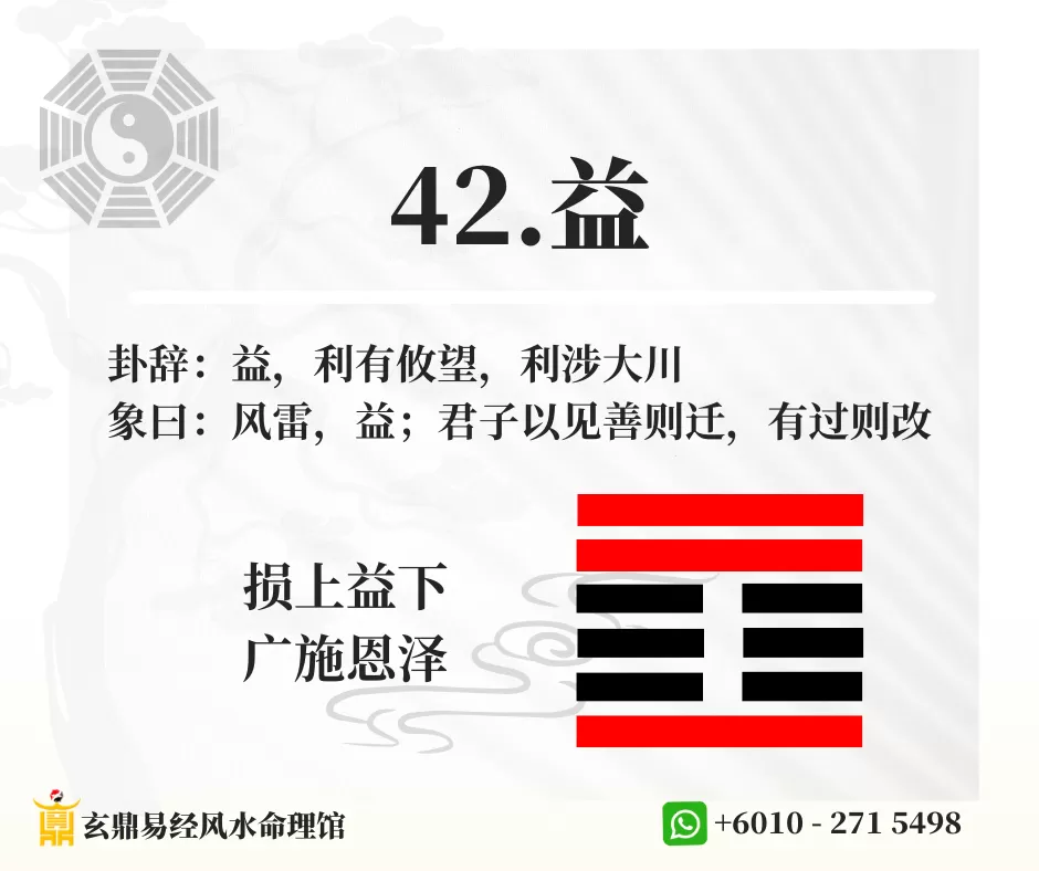 27.易经 21 1