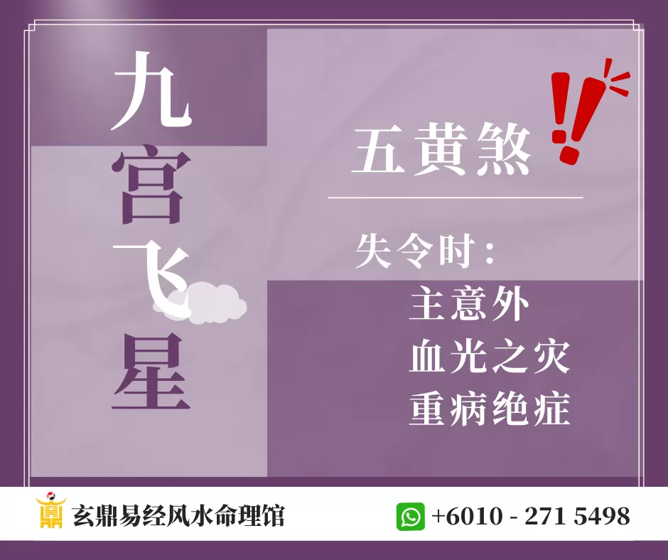 风水:九宫飞星之五黄 6 5