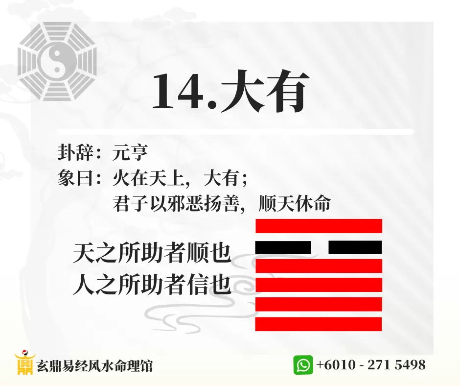 27.易经 24