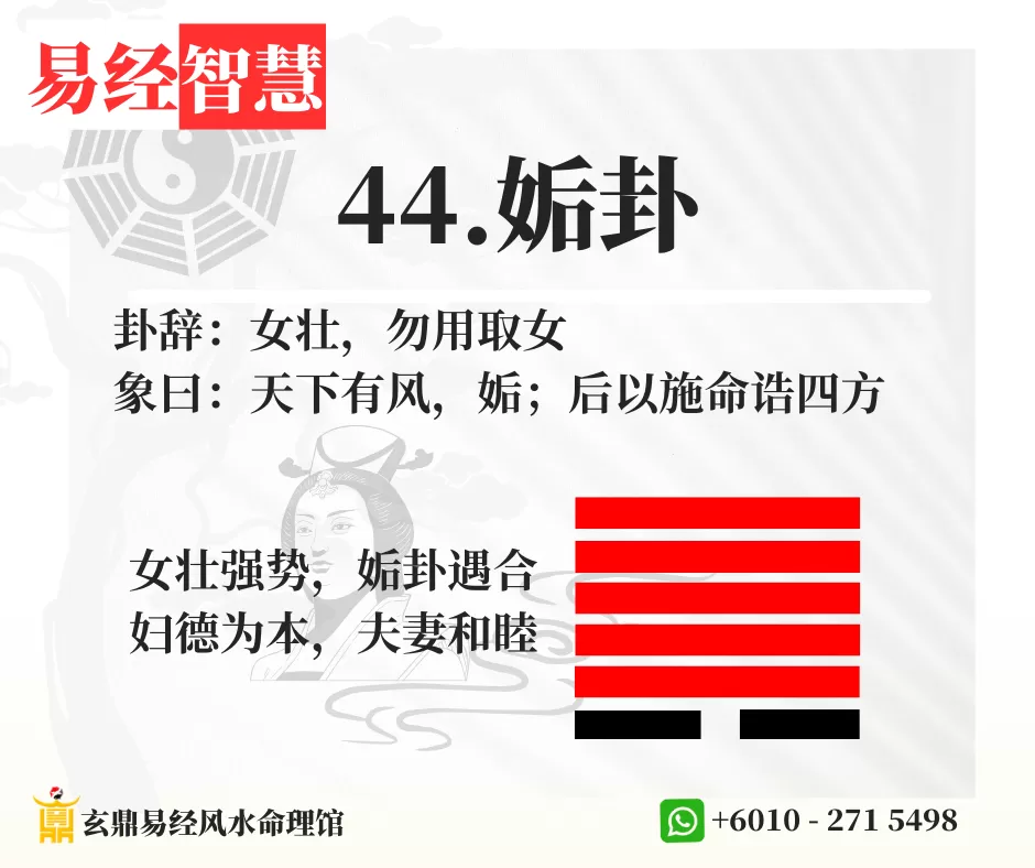 27.易经 38