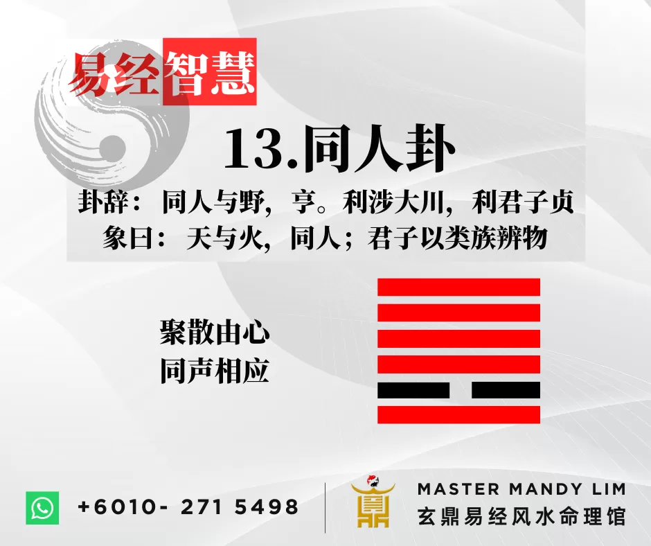 The I Ching: The Fellowship of Men - Heaven and Fire Fellowship, gathering fire to become light 16 12
