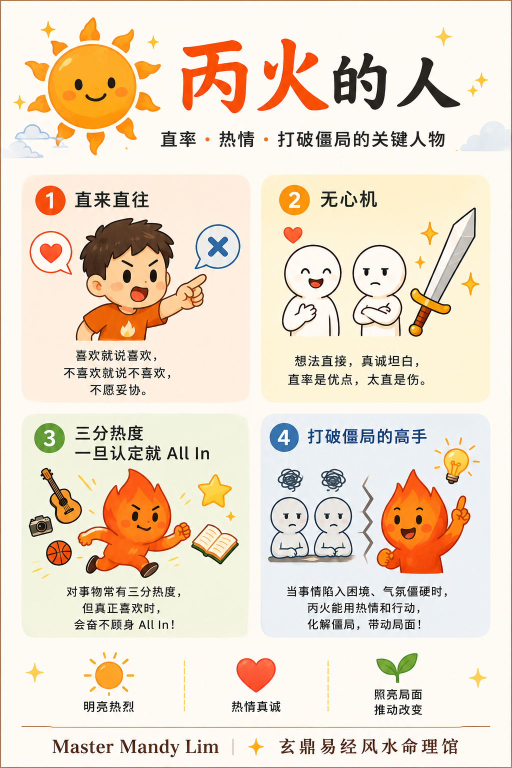 八字:滴天髓@丙火 2 4F959CA0 1A1B 401D 9B1B 172A03199028