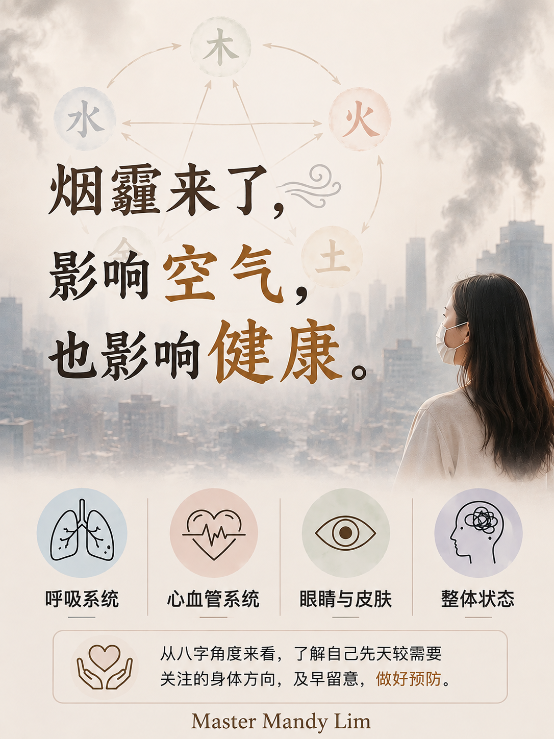 八字:烟霾对我们健康影响 8 3C2F1B69 5D5D 49AE 9ABD 8143073CC204